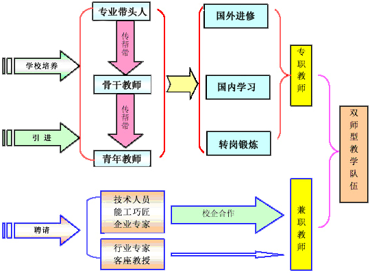 cafa7c7b93ef48dbb0102d5b94faa38d.Png